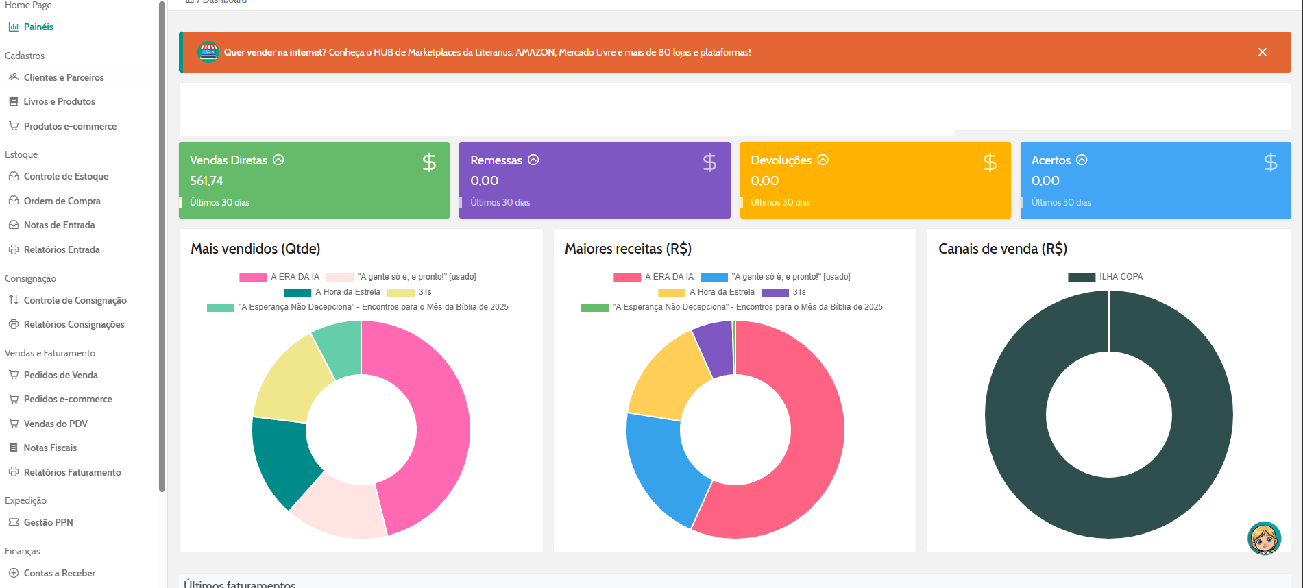 Dashboard do Literárius WEB com vendas, remessas, devoluções, acertos e gráficos de mais vendidos, maiores receitas e canais de venda